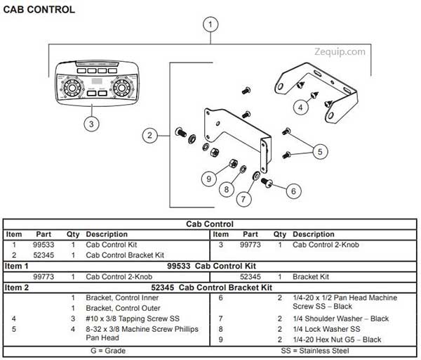 99773 FISHER CONTROLLER