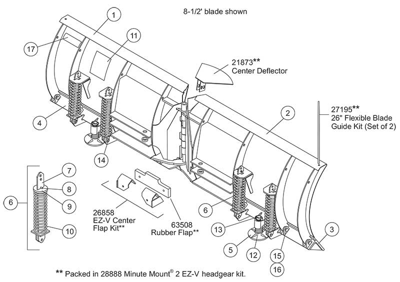 Fisher EZ-V Blade Diagram