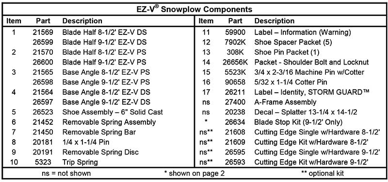 Fisher EZ-V Blade Parts List