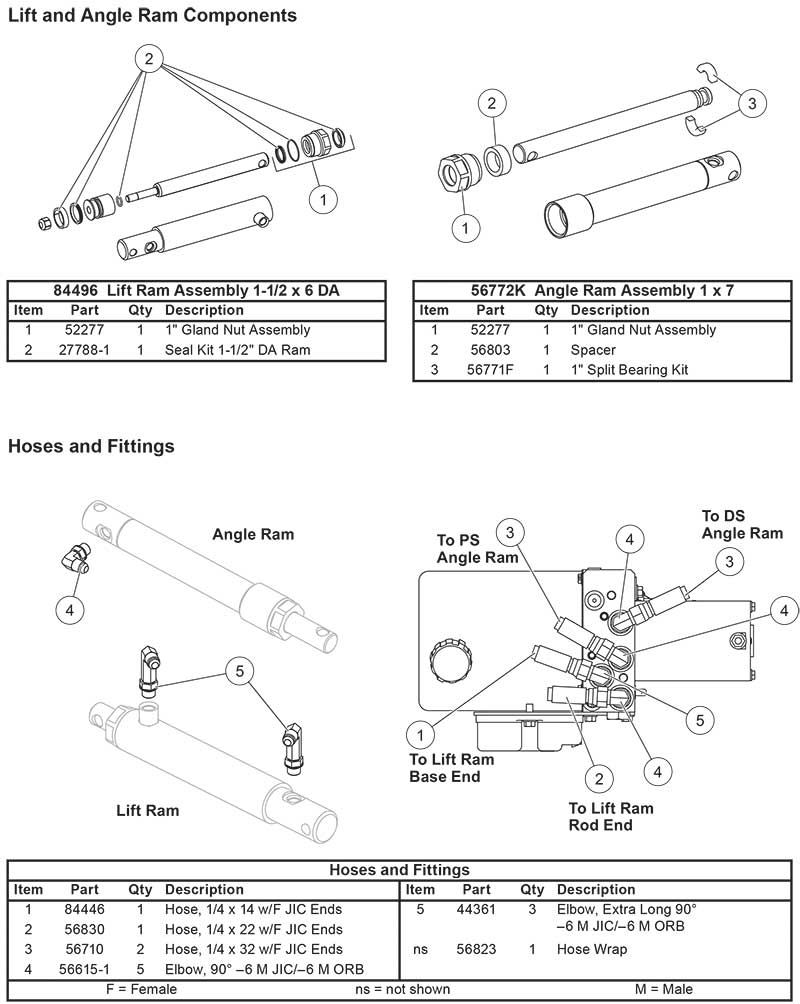 FISHER SNOW PLOW HS HYDRAULICS AND CYLINDERS DIAGRAM