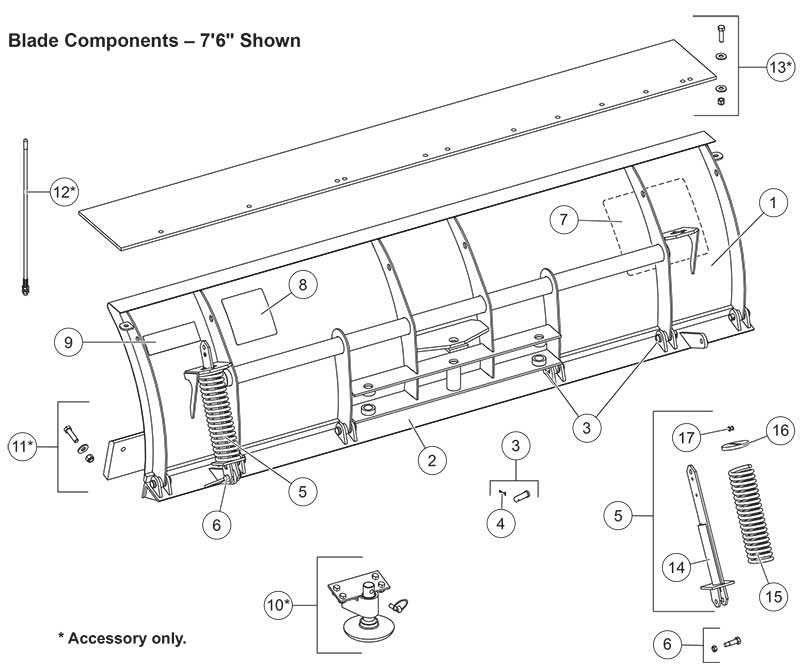 Fisher SD Series Blade Assembly