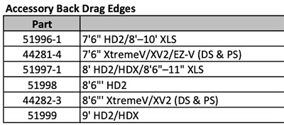 Fisher Back Drag Edges