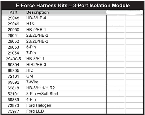 Headlamp Diagram List