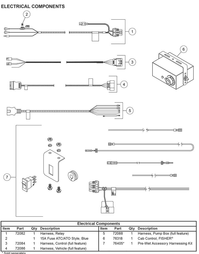 Electrical Components 1