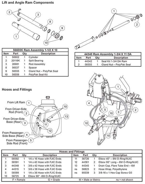 FISHER XTREMEV SNOW PLOW HYDRAULIC CYLINDER PARTS DIAGRAM