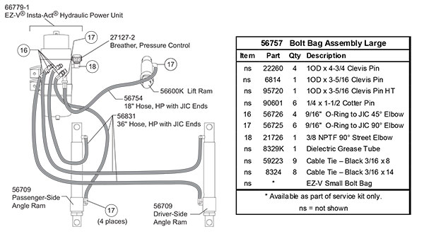 Fisher Plow Hydraulic Cylinders EZ-V