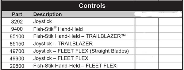 FISHER PLOW CONTROLLERS LIST