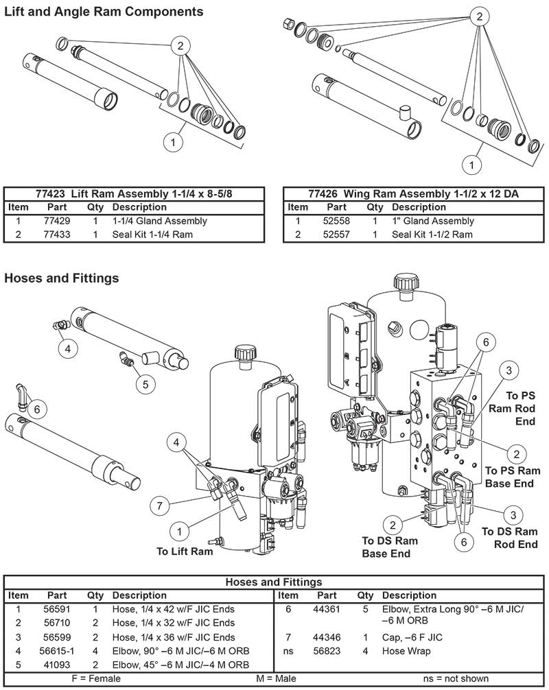 Fisher EZ-V Hydraulic Hoses and Cylinders Diagram