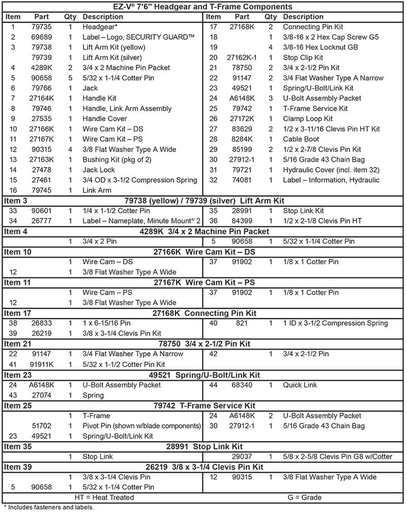 FISHER New EZ-V A-FRAME PARTS LIST