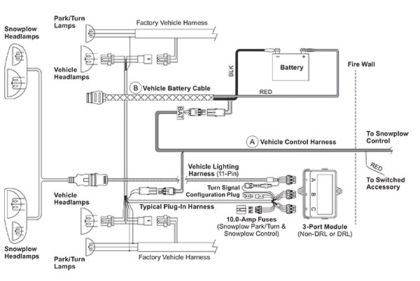 HT Series Truck Side Wiring Kit