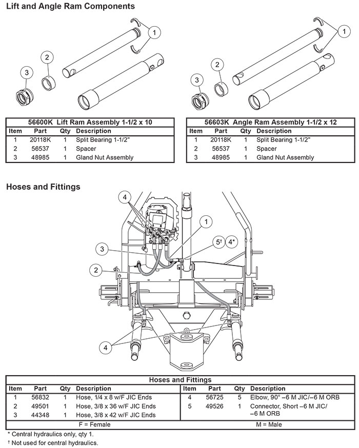 FISHER HD2 / HDX SNOW PLOW HYDRAULICS