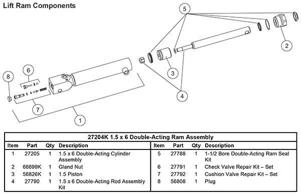 FISHER HOMESTEADER SNOW PLOW HYDRAULICS2