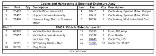 Western Tornado / Fisher Poly-Caster Wiring Chart