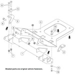 35134 Fisher Trailblazer UTV Snow Plow Mount Kit