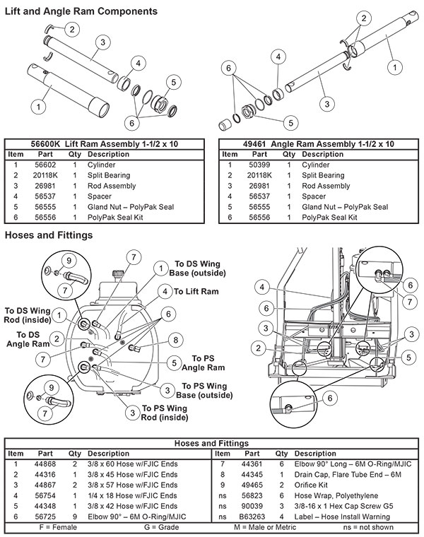 FISHER XLS SNOW PLOW HYDRAULICS