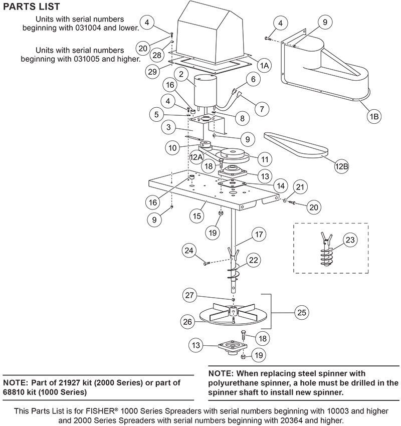 Fisher 1000-2000 Drive Components