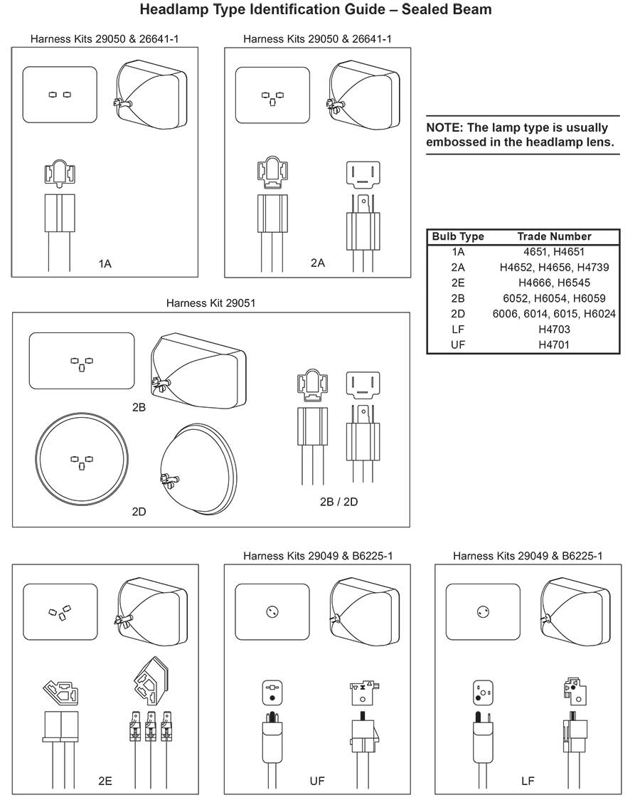 FISHER HEADLAMP REFERENCE GUIDE