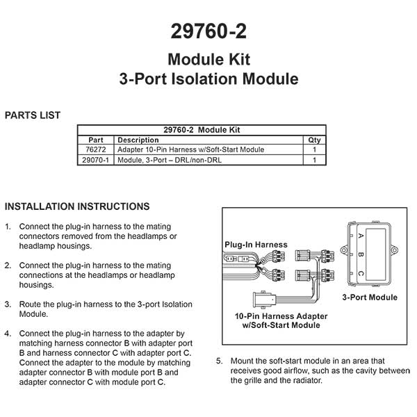 Module Info 29760-2