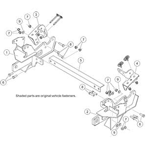 77110 2019+ Freightliner Plow Mount Fisher Minute Mount 2 MM2