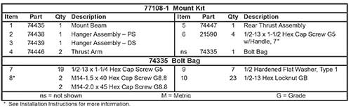 Fisher Mount Kit 77108-1 Diagram list