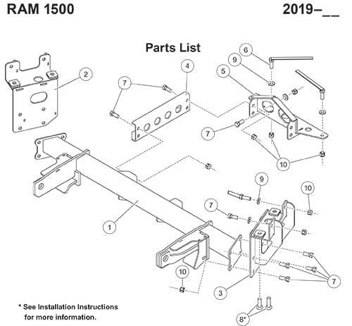 Fisher Mount Kit 77108-1