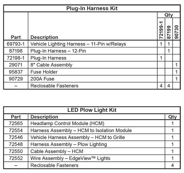 Parts List Of Kit