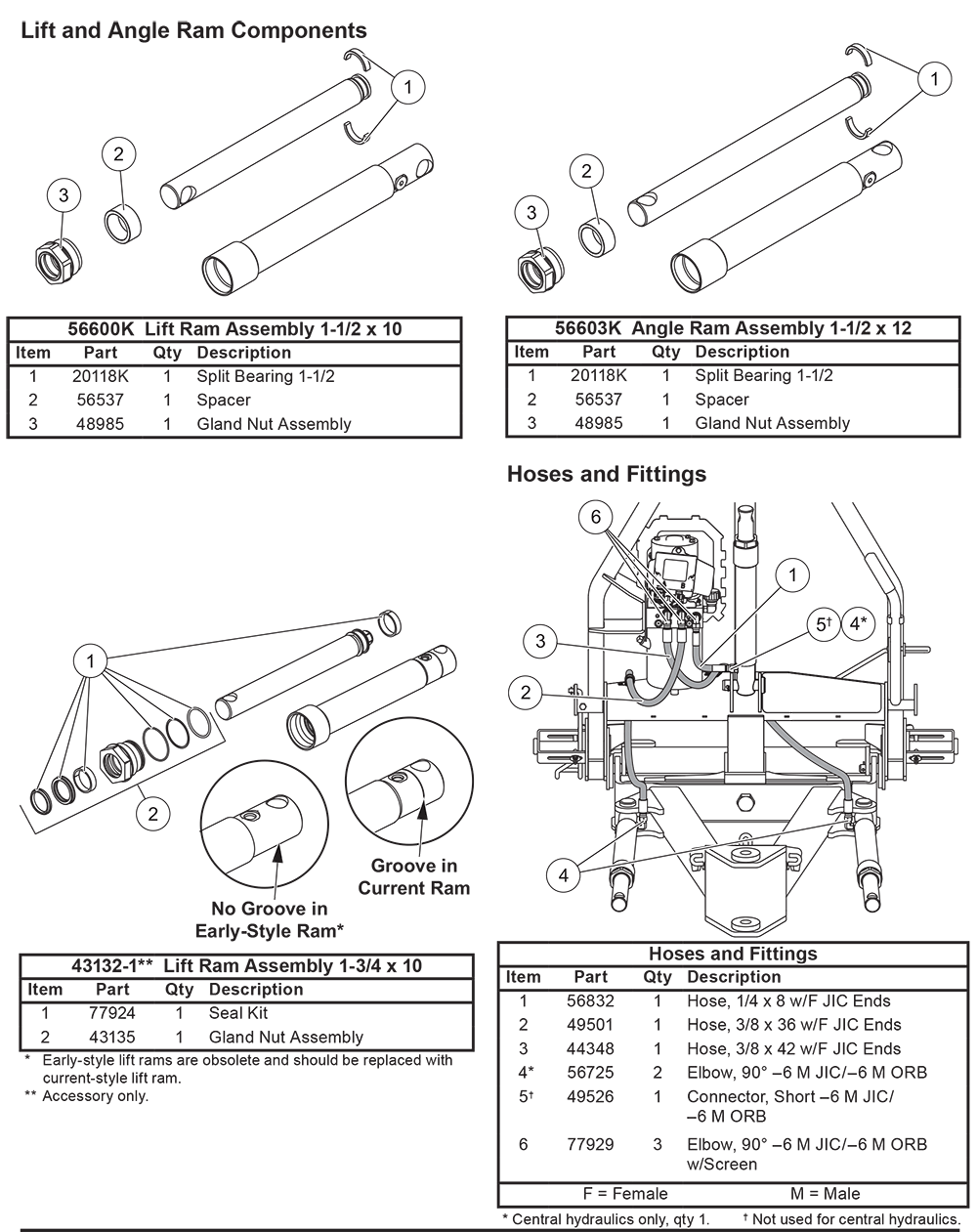FISHER XLS SNOW PLOW HYDRAULICS