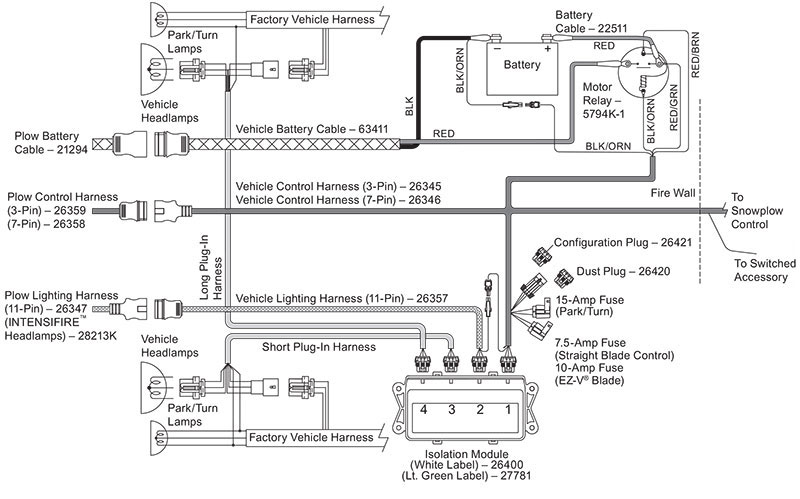 Plow Wiring Diagram from www.zequip.com