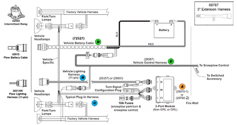 Fleet Flex Truck Side Diagram