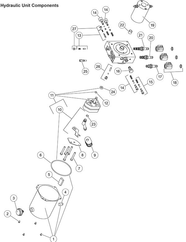 Fisher HT Series Power Unit Diagram