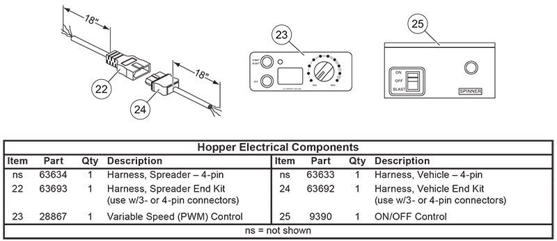 FISHER TAILGATE ELECTRICAL PARTS