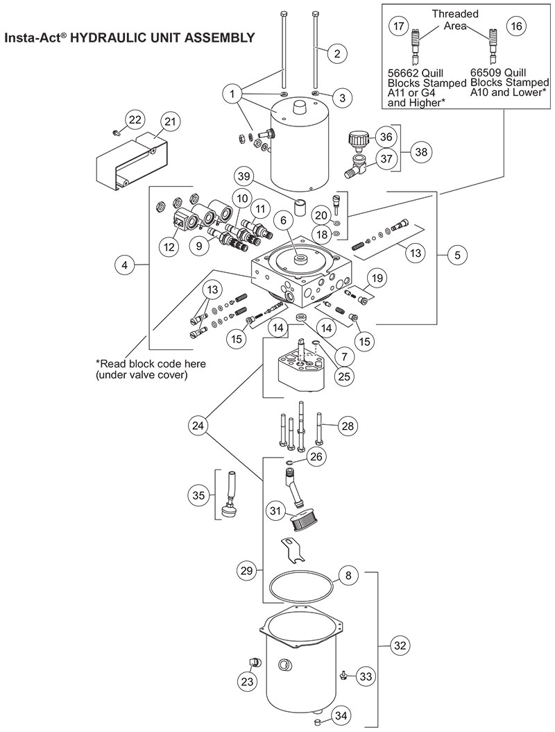 Fisher Hydraulic Assembly SD/HD/XBLADE Diagram
