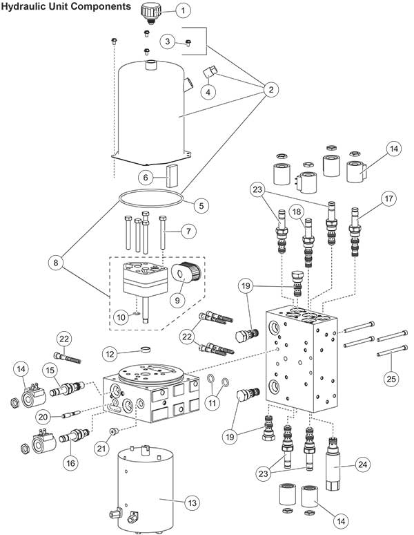 Fisher XLS Power Unit Diagram