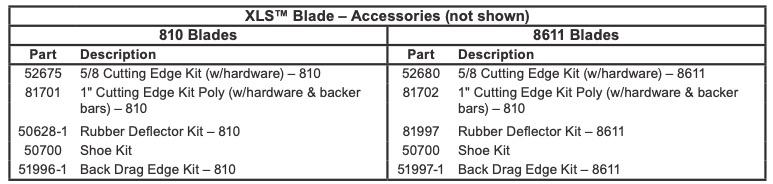 XLS Blade Accessories List