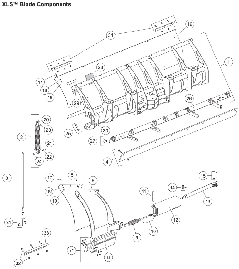 Fisher XLS Blade Assembly