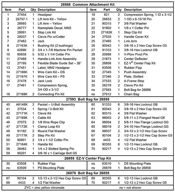 FISHER EZ-V A-FRAME PARTS LIST