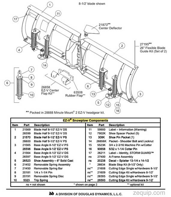 Fisher Ez V Blade Parts