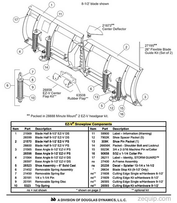 Fisher EZ-V Blade Parts plow light wiring diagram 4 pin 