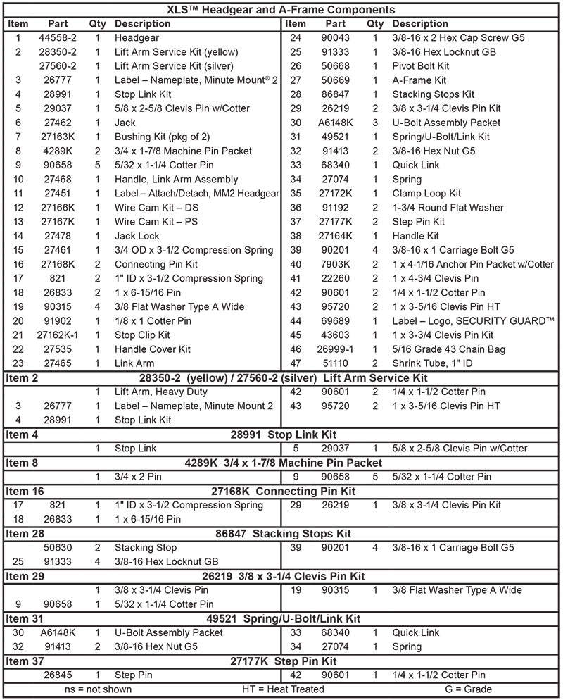 Fisher XLS A-Frame Diagram  List