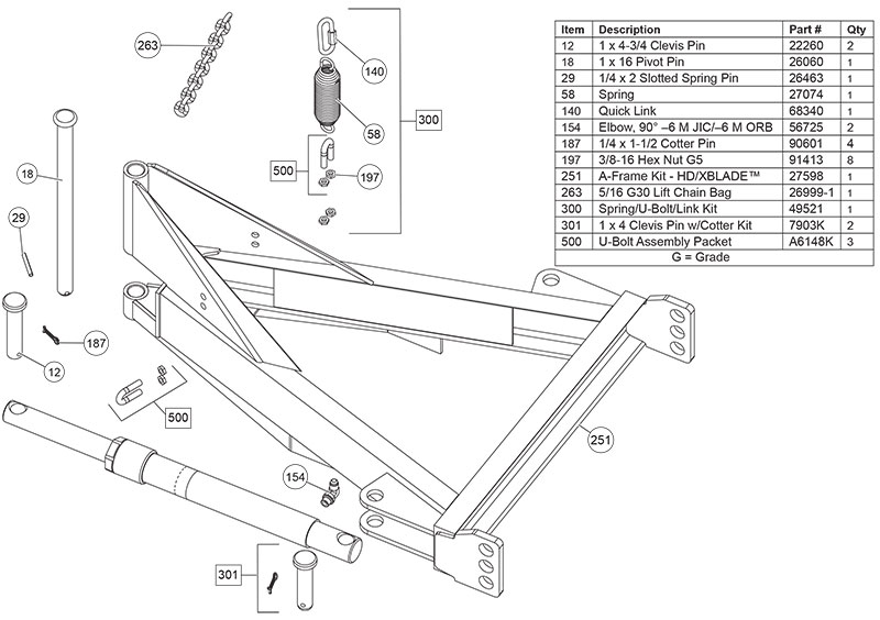 Fisher HD/XBlade Diagram