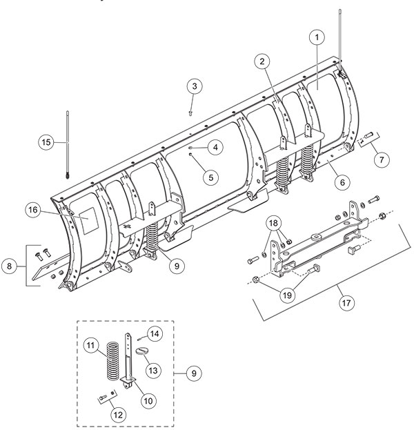 Fisher HDX Blade Diagram