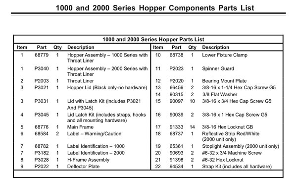 Fisher Model 1000-2000 Hopper Parts fisher salt spreader wiring diagram 