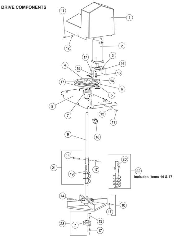 Fisher Model 2500 Drive Parts