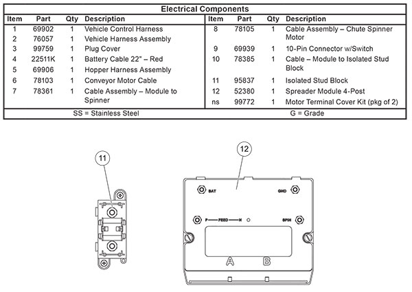 Fisher Steel-Caster Electrical Components List