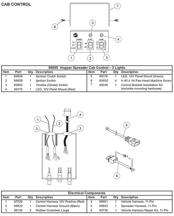 Fisher Steel-Caster Cab Controls & Electrical (Gas)