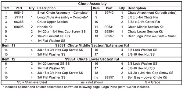 Fisher Steel-Caster Chute Assembly (Gas) List