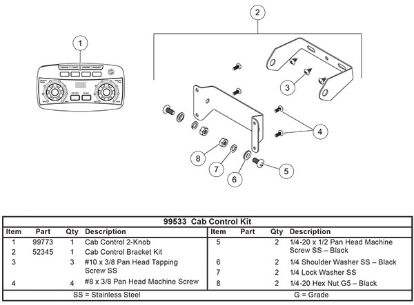 Fisher Steel-Caster Cab Controls (Electric)