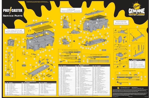 Fisher Polycaster Parts Diagram