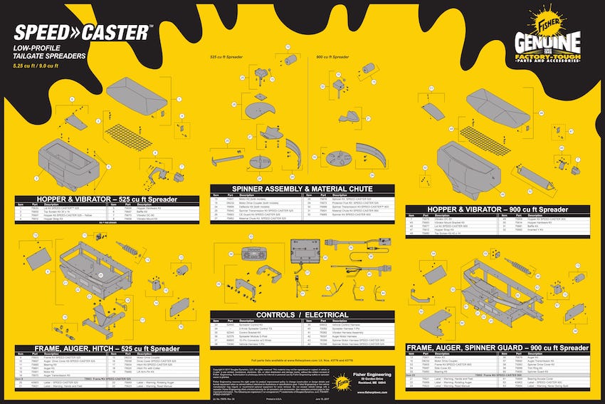 Fisher Speed Caster 525 / 900 Parts Poster