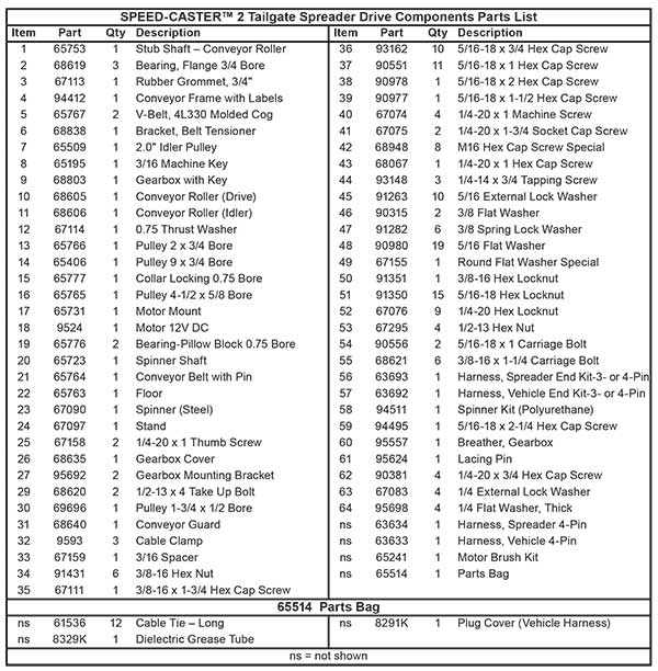 FISHER SPEED-CASTER 2 DRIVE COMPONENTS PARTS LIST